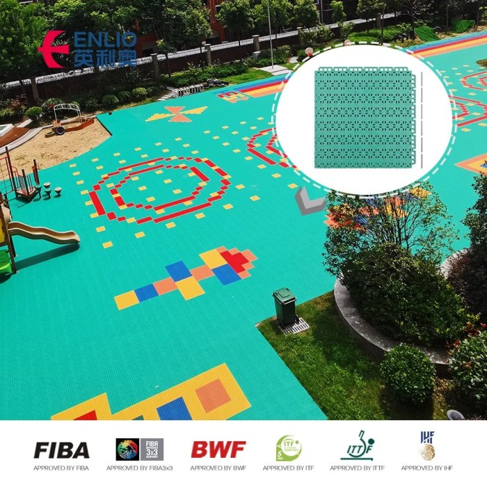 Apakah Lantai Lapangan Basket Portabel Awet? Inteligent PP Interlocking Portable Basketball Court Material Plastic Tiles Temperary Basketball Flooring Outdoor 1 - Apakah Lantai Lapangan Basket Portabel Awet?