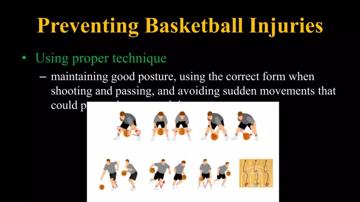Basketball Injuries GURUKUL ONPARC pptx 14 2048 1 - Tips Mengurangi Risiko Cedera di Lantai Parket Basket