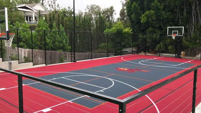 outdoor basketball court - Panduan Lengkap Lapangan Basket Outdoor