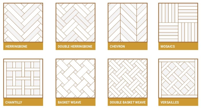 parquet patterns 1 - Ukuran Lantai Parket Kunci Estetika Ruang Anda
