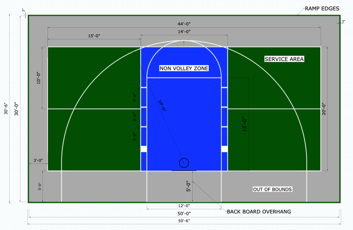 Screen Shot 2023 06 28 at 9.39.16 AM 1 - Memahami Dimensi Lapangan Basket untuk Pemahaman Permainan