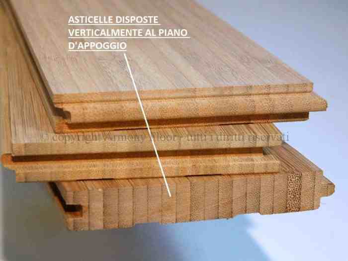 Wood Flooring dimensions: parquet dimension and thickness